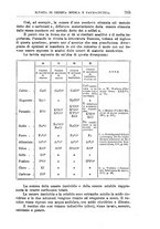giornale/PUV0129533/1896/unico/00000293