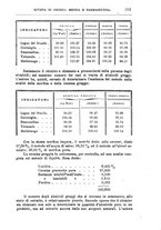 giornale/PUV0129533/1896/unico/00000331