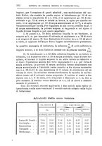 giornale/PUV0129533/1896/unico/00000332