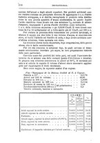 giornale/PUV0129533/1896/unico/00000348