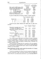 giornale/PUV0129533/1896/unico/00000350