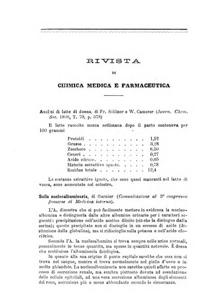 Annali di chimica e di farmacologia