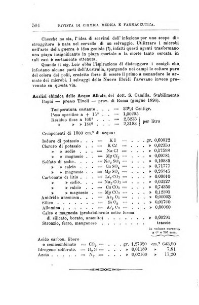 Annali di chimica e di farmacologia