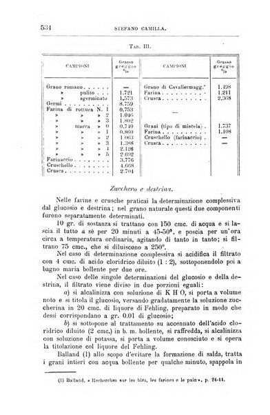 Annali di chimica e di farmacologia