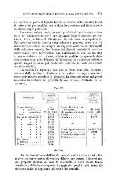 Annali di chimica e di farmacologia