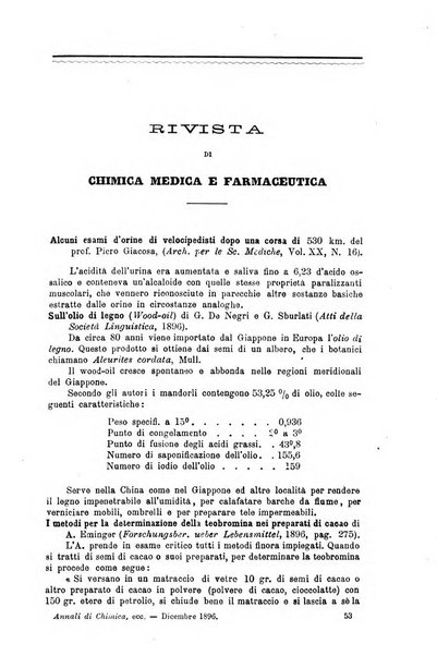 Annali di chimica e di farmacologia