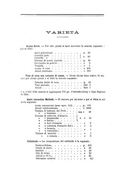 Annali di chimica e di farmacologia