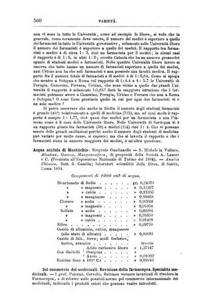 Annali di chimica e di farmacologia