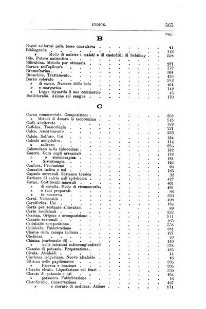 Annali di chimica e di farmacologia