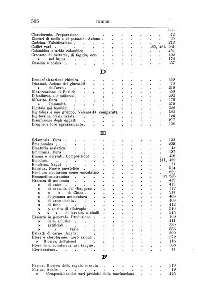 Annali di chimica e di farmacologia