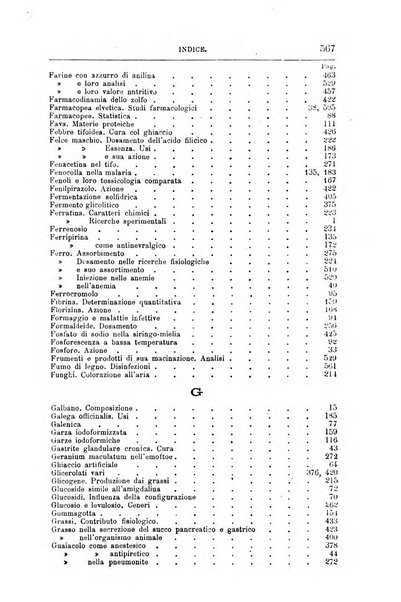 Annali di chimica e di farmacologia