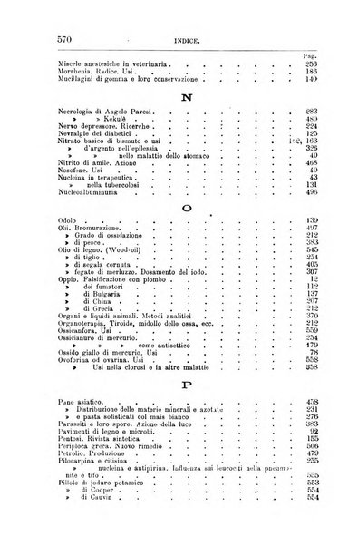 Annali di chimica e di farmacologia