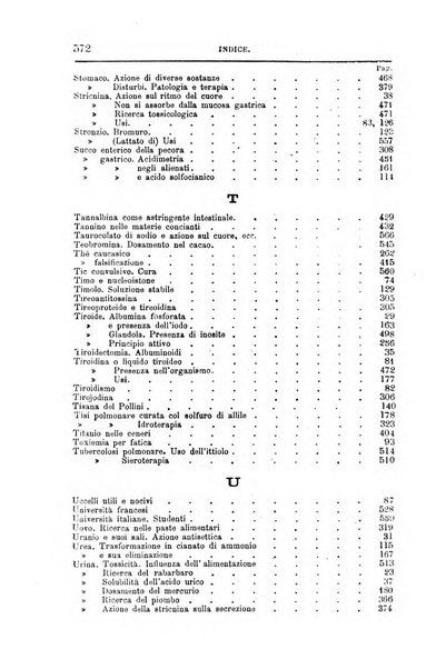 Annali di chimica e di farmacologia