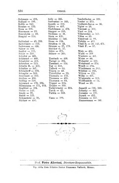 Annali di chimica e di farmacologia