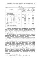 giornale/PUV0129533/1897/unico/00000021