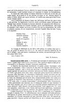 giornale/PUV0129533/1897/unico/00000055