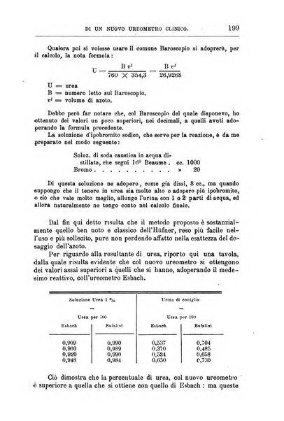 Annali di chimica e di farmacologia