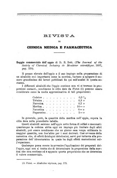 Annali di chimica e di farmacologia