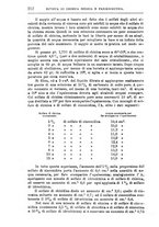 giornale/PUV0129533/1897/unico/00000236