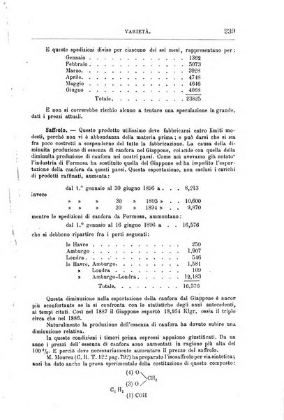 Annali di chimica e di farmacologia