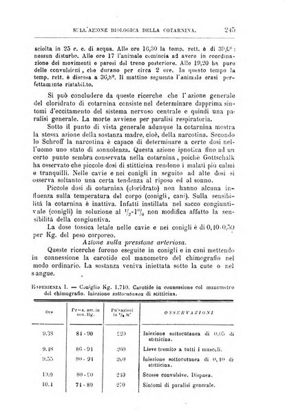 Annali di chimica e di farmacologia