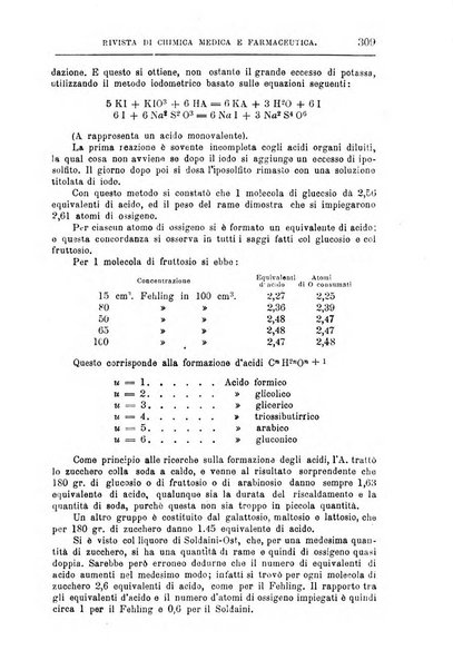 Annali di chimica e di farmacologia