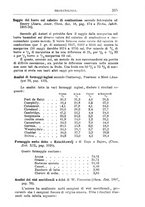 giornale/PUV0129533/1897/unico/00000347