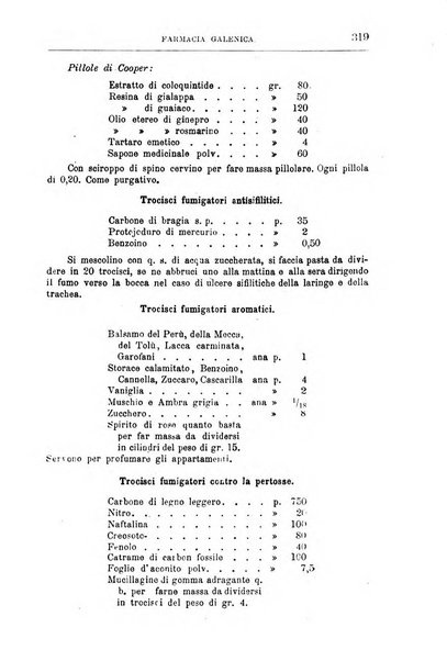 Annali di chimica e di farmacologia