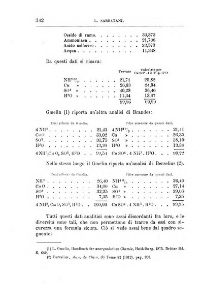 Annali di chimica e di farmacologia