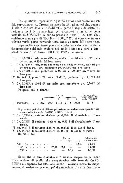 Annali di chimica e di farmacologia