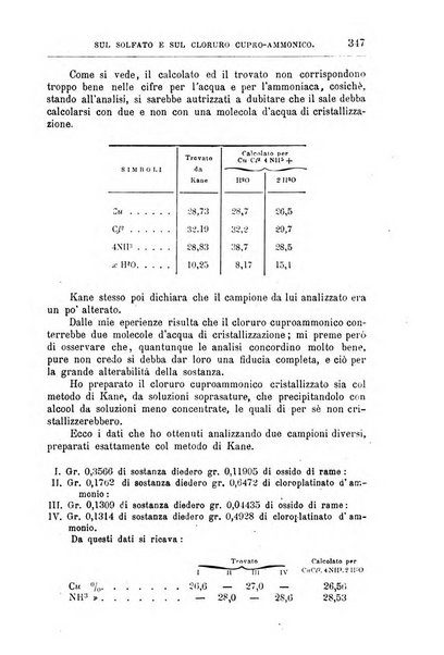 Annali di chimica e di farmacologia