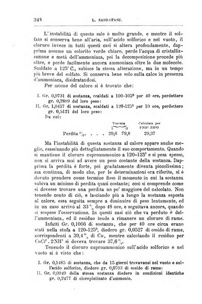 Annali di chimica e di farmacologia