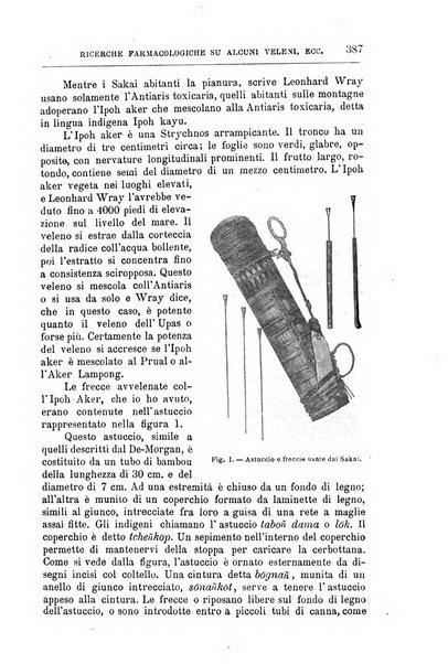 Annali di chimica e di farmacologia