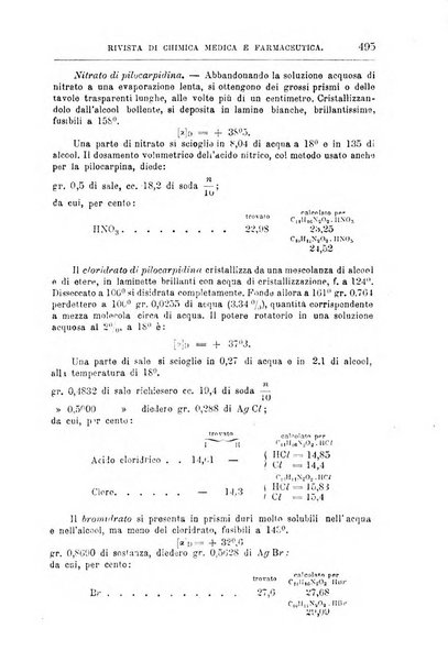 Annali di chimica e di farmacologia