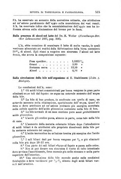 Annali di chimica e di farmacologia