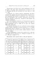 giornale/PUV0129537/1904-1905/unico/00000123