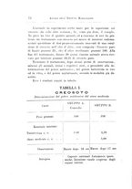 giornale/PUV0129537/1906-1908/unico/00000086