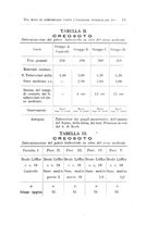 giornale/PUV0129537/1906-1908/unico/00000087