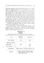giornale/PUV0129537/1906-1908/unico/00000089