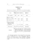 giornale/PUV0129537/1906-1908/unico/00000090