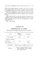 giornale/PUV0129537/1906-1908/unico/00000093