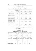 giornale/PUV0129537/1906-1908/unico/00000094