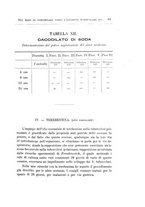 giornale/PUV0129537/1906-1908/unico/00000095