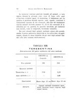 giornale/PUV0129537/1906-1908/unico/00000096