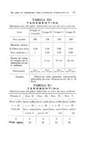 giornale/PUV0129537/1906-1908/unico/00000097