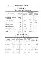 giornale/PUV0129537/1908-1909/unico/00000014