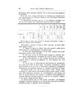 giornale/PUV0129537/1908-1909/unico/00000070