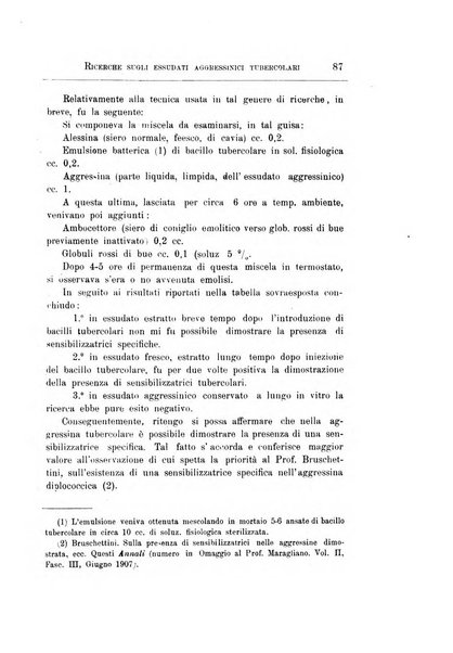 Annali dell'Istituto Maragliano per lo studio e la cura della tubercolosi e di altre malattie infettive