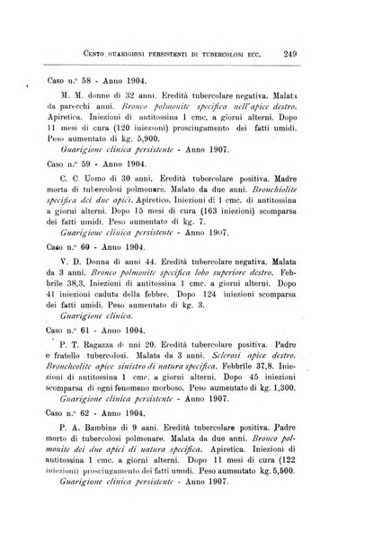 Annali dell'Istituto Maragliano per lo studio e la cura della tubercolosi e di altre malattie infettive
