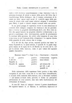 giornale/PUV0129537/1908-1909/unico/00000381